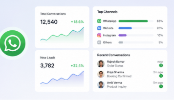 Advanced Analytics