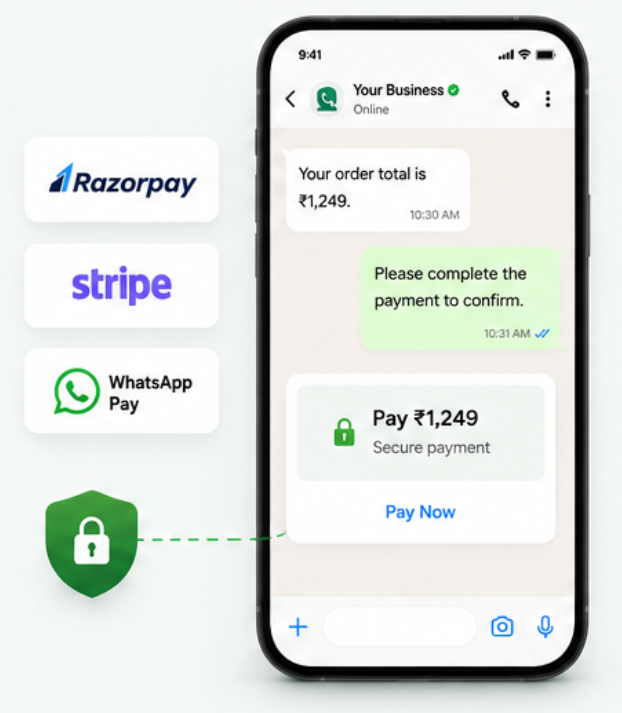 Payment Integrations