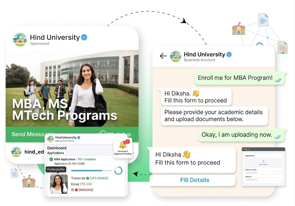 WhatsApp for EdTech