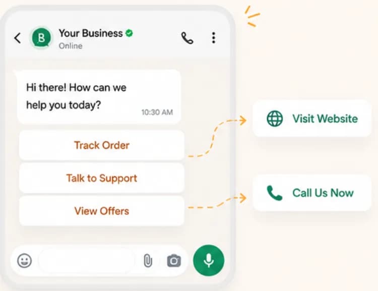 Interactive WhatsApp template from a verified business with Track Order, Talk to Support and View Offers buttons
