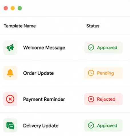 List of WhatsApp message templates showing approved, pending and rejected status